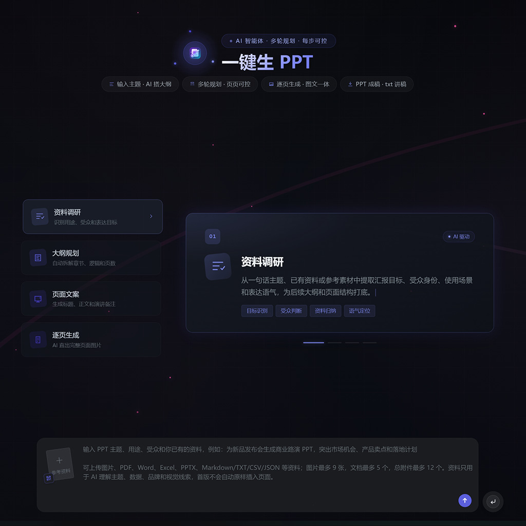 智能商务演说PPT生成案例